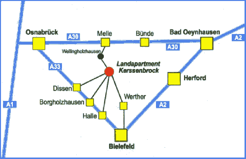 Lage und Anfahrt